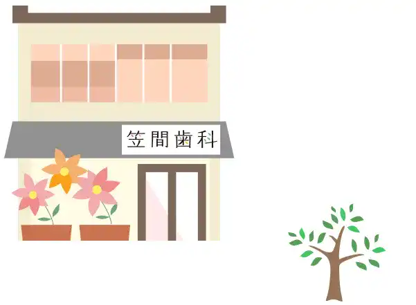 イラスト:笠間歯科