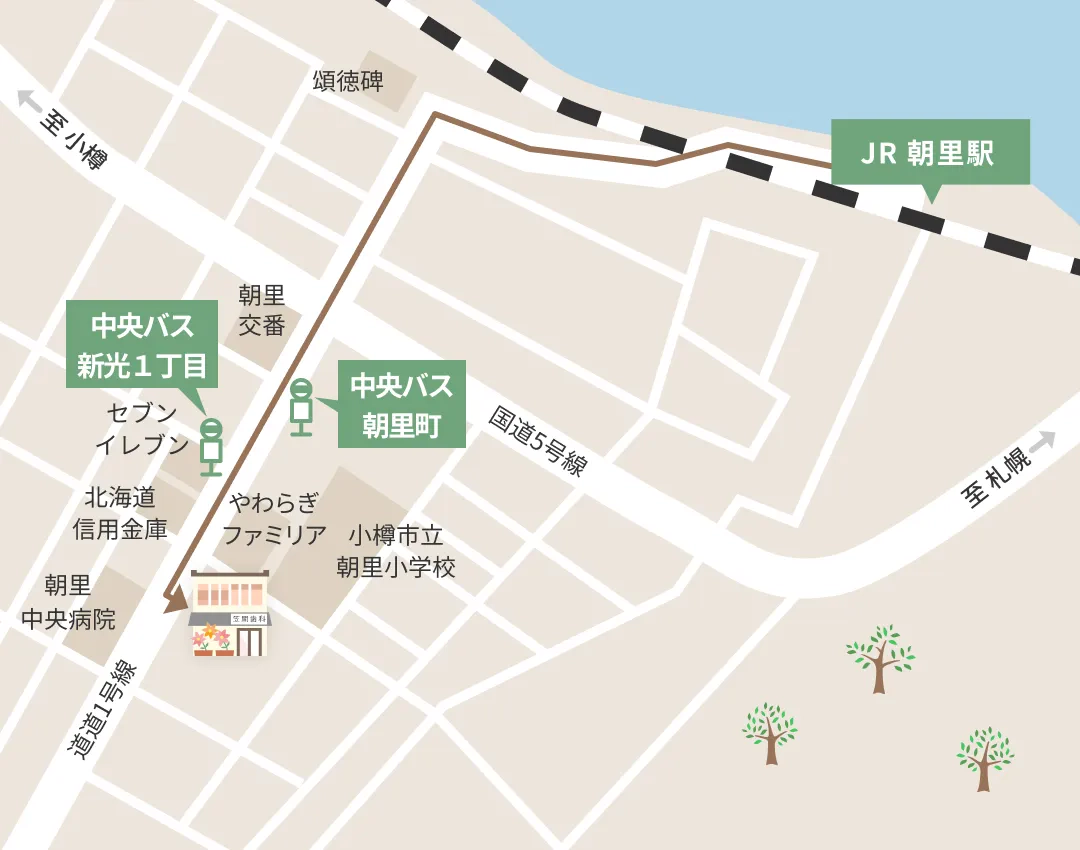 公共交通機関の路線図